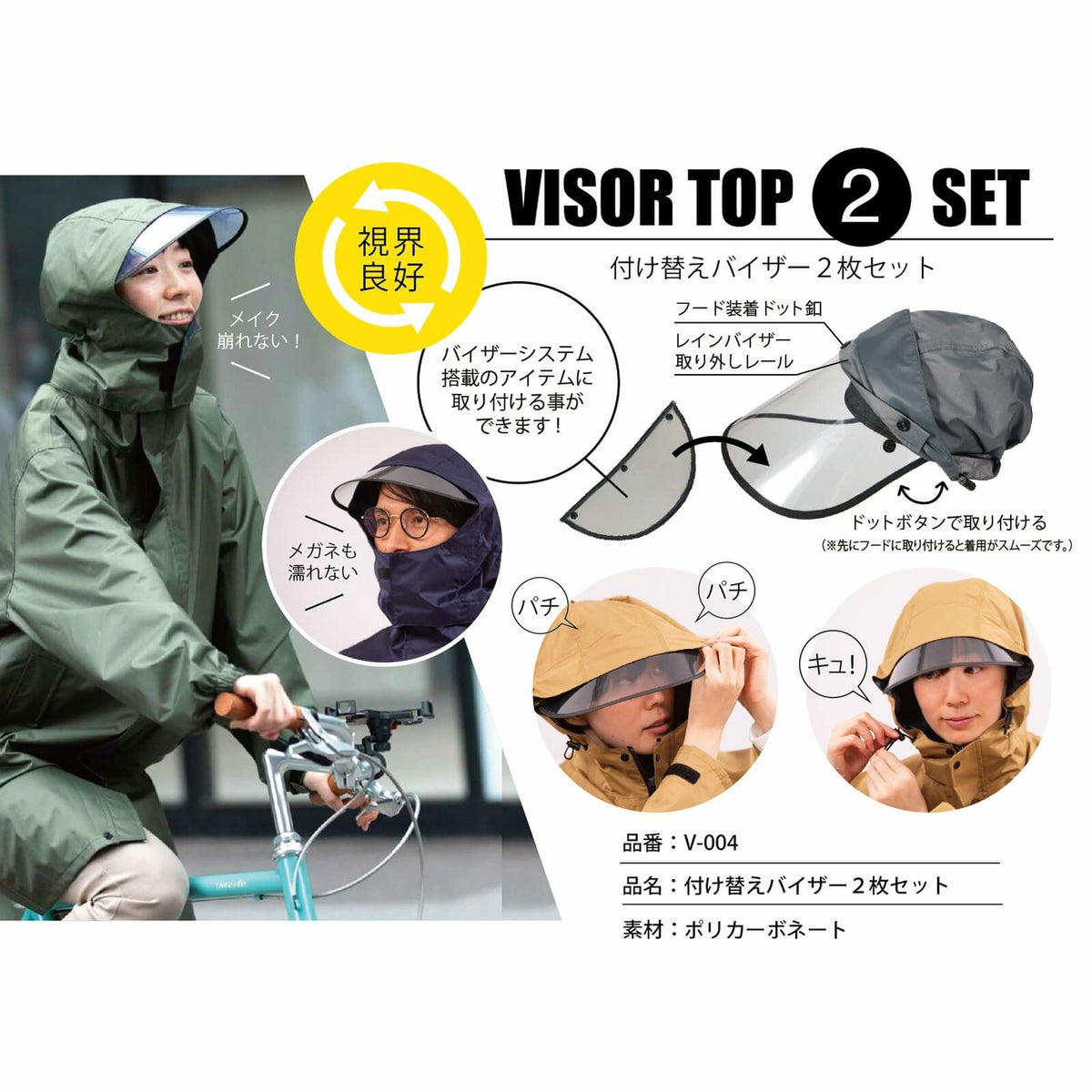 バイザーシステムの説明概要